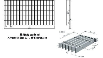 鍍鋅鋼格板的六大使用優(yōu)點(diǎn)
